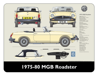 MGB Roadster (wire wheels) 1975-80 Mouse Mat